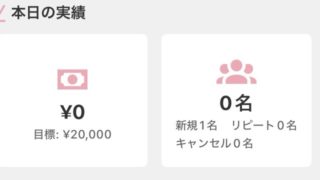 1日の売り上げ目標を立てて効率的なサロン経営に役立てる方法